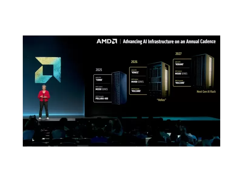 AMD chuẩn bị hệ thống AI khủng với 256 GPU Instinct MI500, ra mắt năm 2027